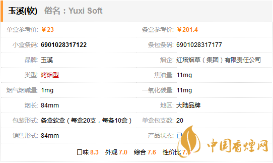 軟玉溪多少錢(qián)一條 軟玉溪香煙價(jià)格表圖一覽