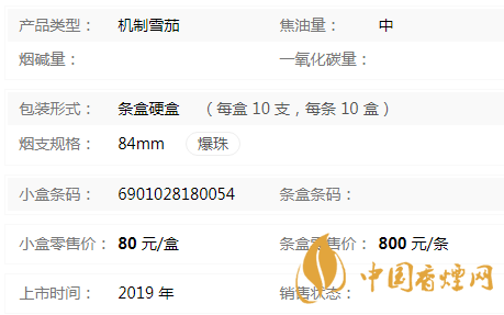 昭君煙多少錢(qián)一盒 黃鶴樓昭君故里香煙價(jià)格查詢