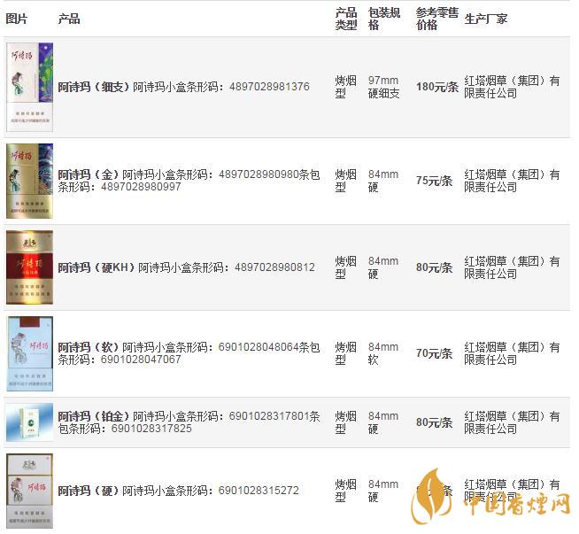 2020年玉溪阿詩(shī)瑪香煙價(jià)格表圖一覽  阿詩(shī)瑪煙香煙價(jià)格查詢(xún)