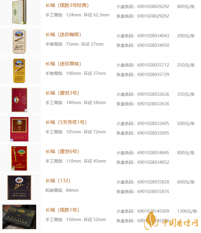 長城香煙價(jià)格表圖2020 長城香煙多少錢一包