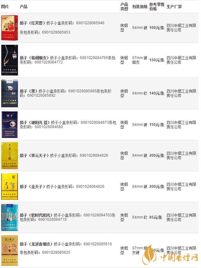 2020嬌子香煙價(jià)格表大全 嬌子格調(diào)多少錢一包