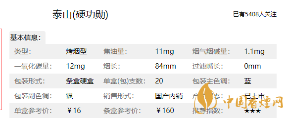 泰山硬功勛多少錢一盒？泰山硬功勛價格參數(shù)介紹2020