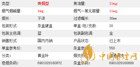 黃金葉茗仕之風(fēng)多少錢一條？黃金葉茗仕之風(fēng)價格大全2020