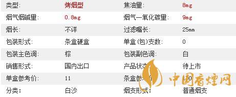 白沙8mg精品多少錢一包價(jià)格？白沙8mg精品硬盒價(jià)格2020