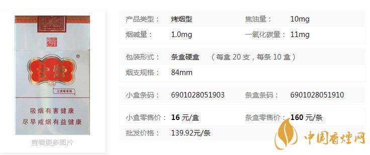 云煙云龍?jiān)趺礃?？云煙云龍包裝及口感參數(shù)2020