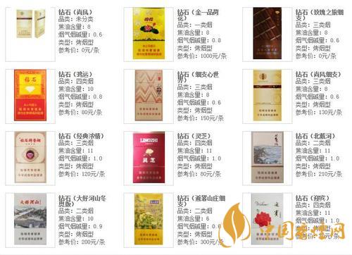 鉆石香煙多少錢(qián)一包2020價(jià)格表