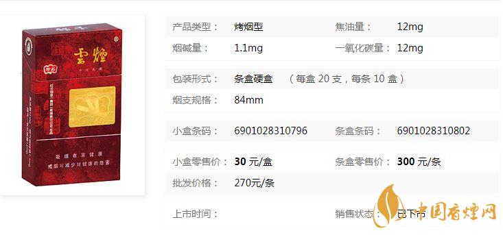 云煙珍品硬盒多少錢？云煙珍品硬盒香煙價格2020