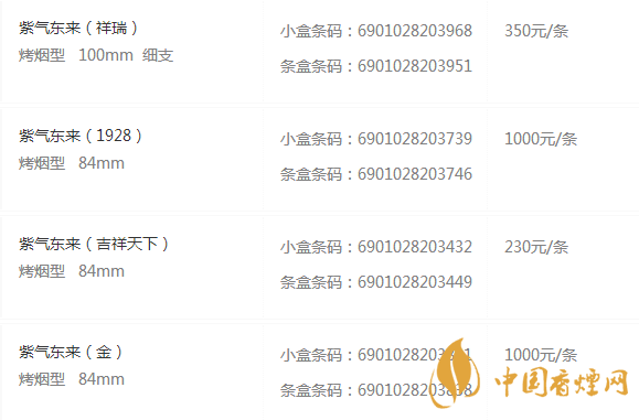 紫氣東來(lái)香煙價(jià)格表圖一覽表 紫氣東來(lái)香煙多少錢(qián)