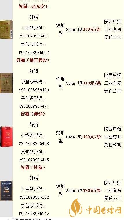 好貓香煙零售價一包多少錢？好貓香煙價格查詢最新