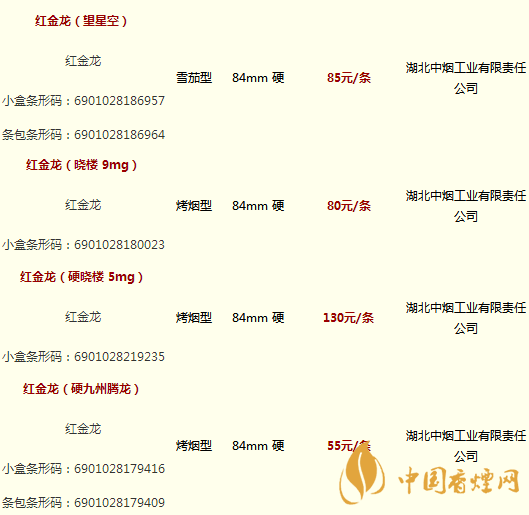 紅金龍香煙價(jià)格表大全圖片 紅金龍香煙多少錢一包