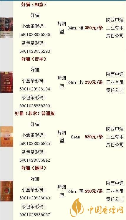 好貓香煙零售價一包多少錢？好貓香煙價格查詢最新