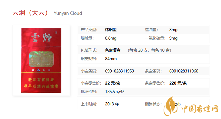 云煙大云怎么樣 云煙大云香煙口感測評(píng)分析