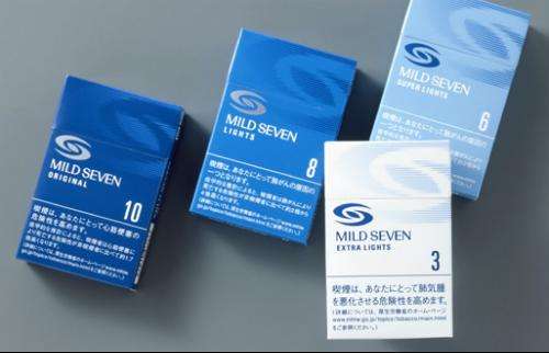 10元進(jìn)口女士香煙排行榜，圣羅蘭香煙你見過嗎