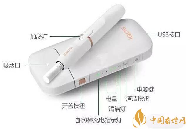 加熱不燃燒卷煙銷(xiāo)售犯法，加熱不燃燒卷煙是走私產(chǎn)品