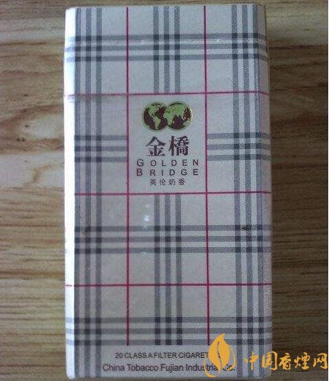 2018年云煙新上八款中支煙，云煙中支煙有哪些