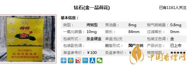 鉆石(金一品荷花)煙多少錢(qián) 鉆石金一品荷花價(jià)格圖片