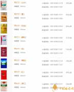 甲天下香煙多少錢一包 2025甲天下香煙價(jià)格及種類介紹