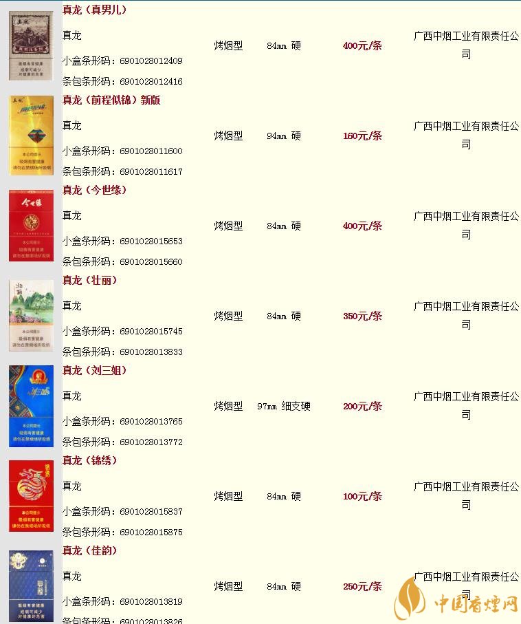 真龍香煙價(jià)格表圖 真龍香煙核心參數(shù)介紹